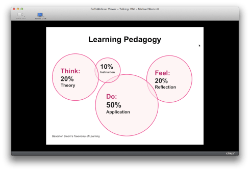 DMI Webinar - Designing Business & Education